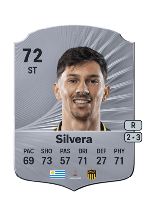 Maximiliano Silvera