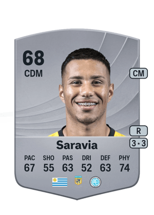 Rodrigo Saravia
