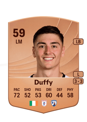 Dylan Duffy