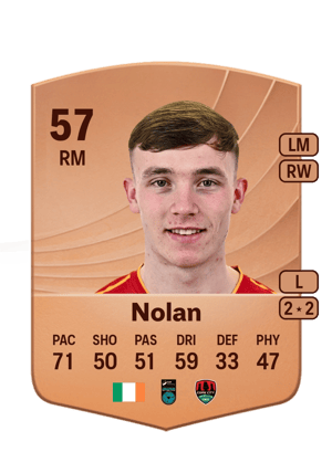 Alex Nolan