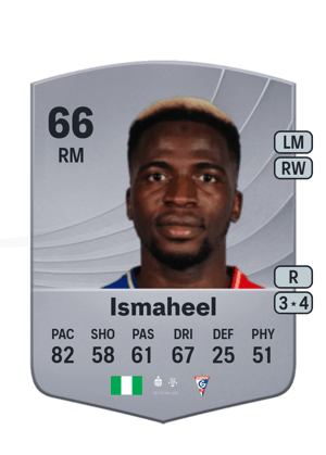 Taofeek Ismaheel