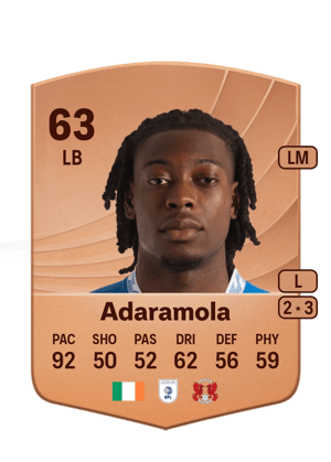 Tayo Adaramola