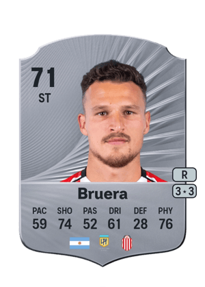 Facundo Bruera