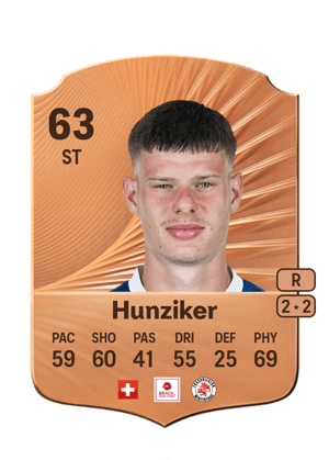 Andrin Hunziker