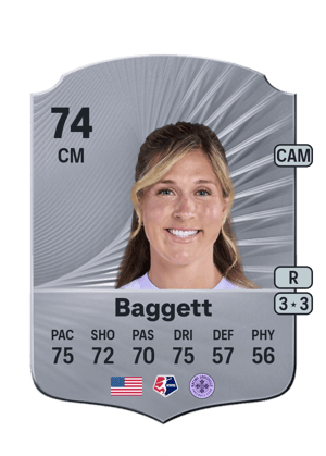 Jordan Baggett