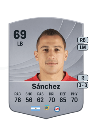 Luciano Sánchez
