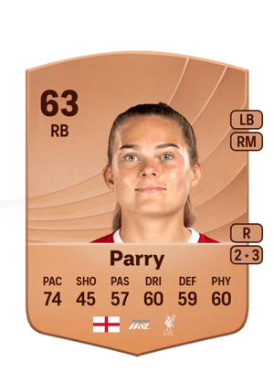 Lucy Parry