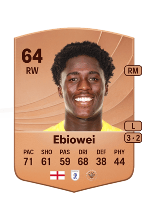 Malcolm Ebiowei
