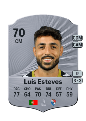 Luís Esteves