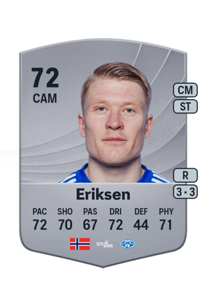 Kristian Eriksen