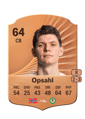 Halvor Rødølen Opsahl