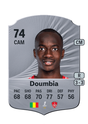 Kamory Doumbia