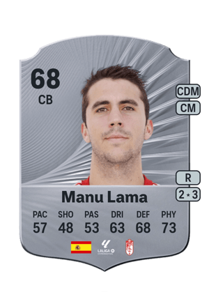 Manu Lama