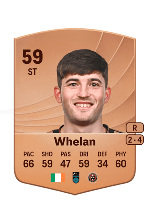 Colm Whelan