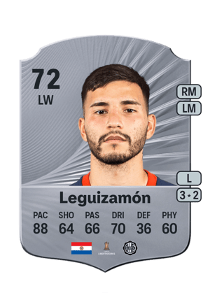 Iván Leguizamón