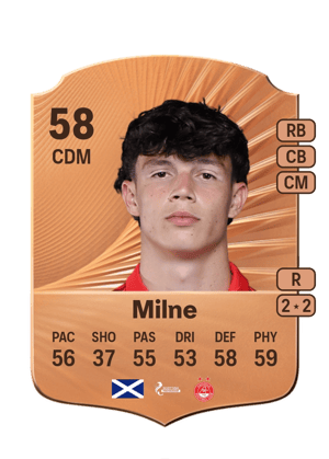 Jack Milne