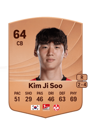 Kim Ji Soo