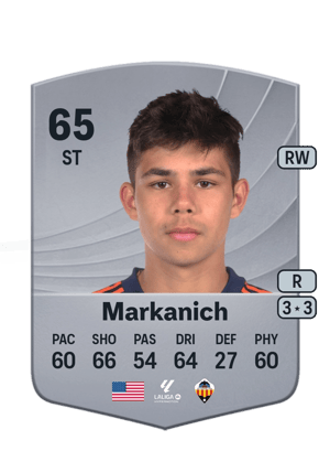 Nicholas Markanich