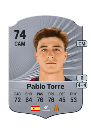 Pablo Torre