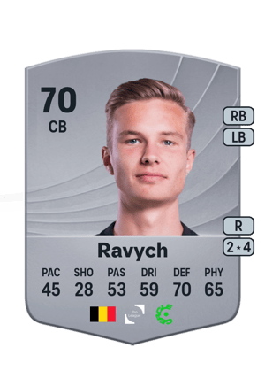 Christiaan Ravych