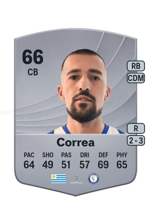 Lucas Correa