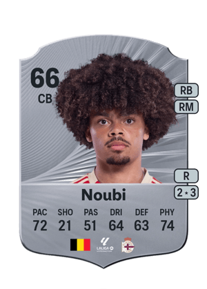 Lucas Noubi