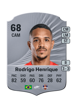 Rodrigo Henrique