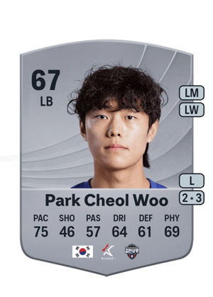 Park Cheol Woo