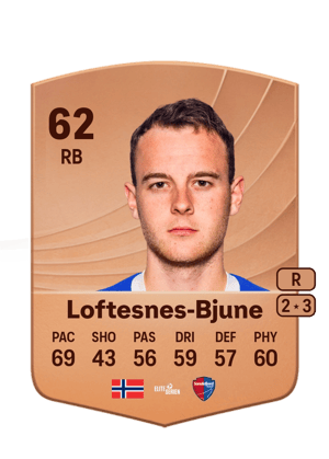 Filip Loftesnes-Bjune