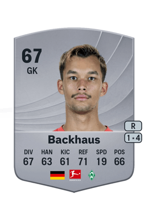 Mio Backhaus