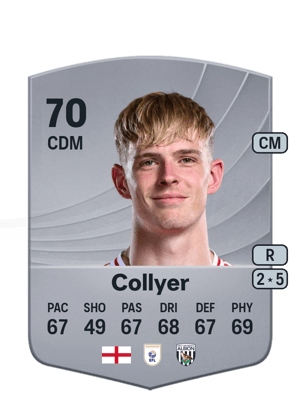 Toby Collyer