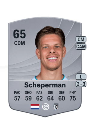 Sem Scheperman