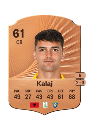 Sergio Kalaj