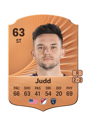 Preston Judd
