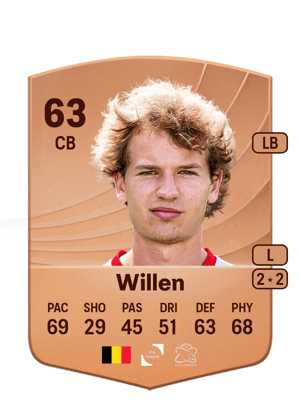 Lukas Willen