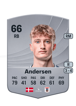 Jacob Andersen