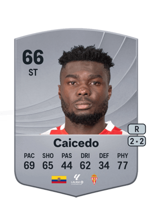 Jordy Caicedo
