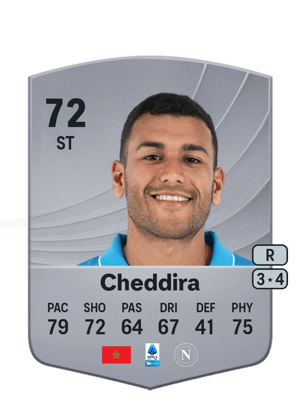 Walid Cheddira