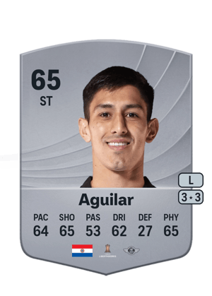 Gustavo Aguilar