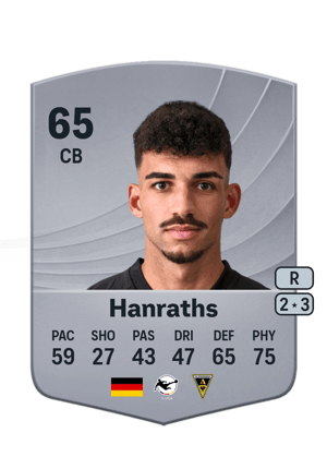 Mika Hanraths