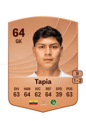 Cristhian Tapia