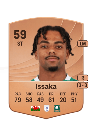 Freddie Issaka
