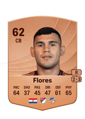 Gilberto Flores