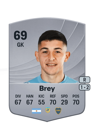 Leandro Brey