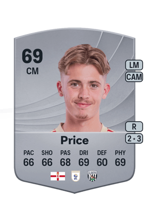Isaac Price