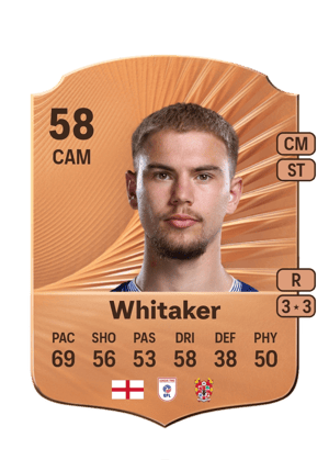 Charlie Whitaker