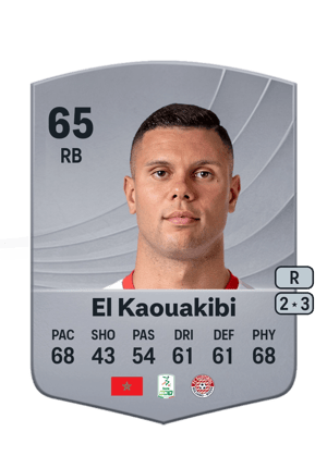 Hamza El Kaouakibi