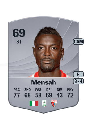Davis Mensah