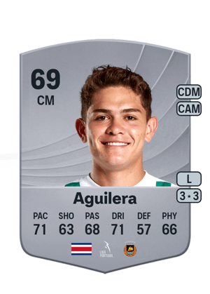 Brandon Aguilera