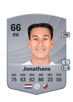 Miliano Jonathans